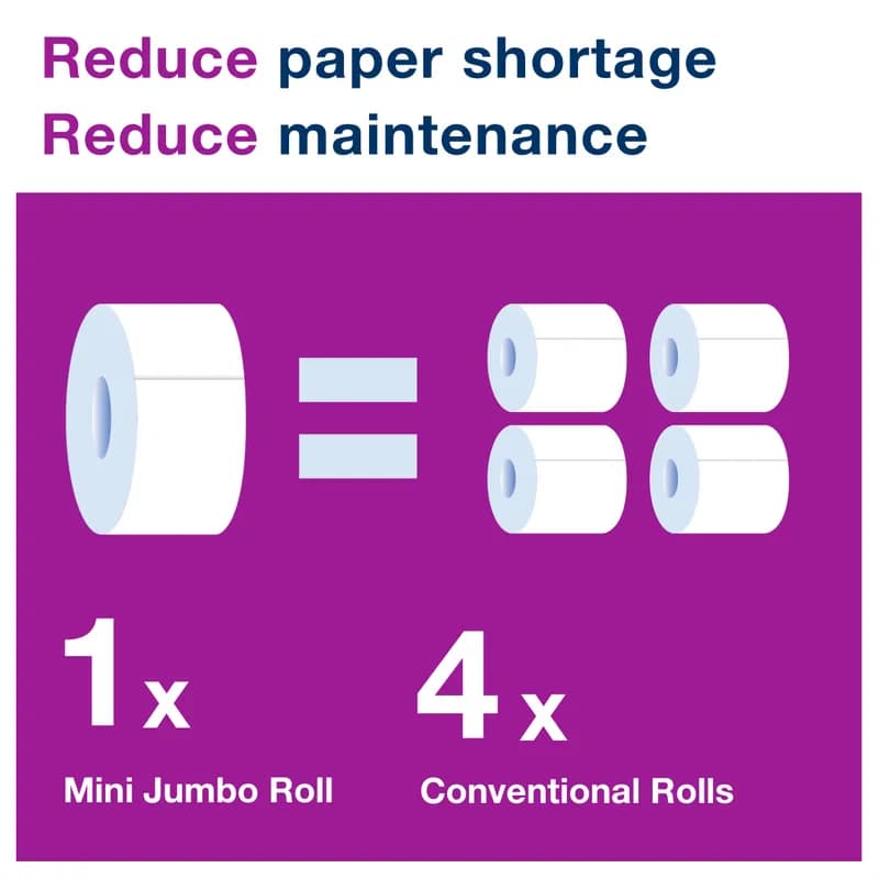 Tork Toilet Paper & Tissue Roll T2 3.48IN X1200FT 1PLY White Jumbo (JRT) High Capacity Refill 12 Rolls/Case