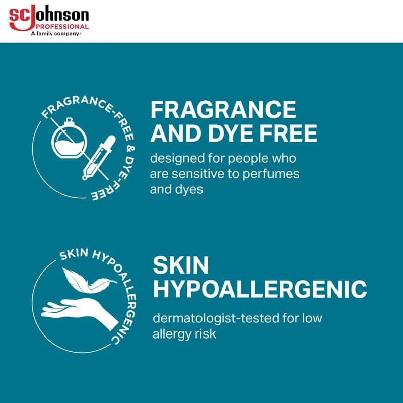 SC Johnson Professional® Hand Soap Foam 1.2 L Antibacterial Quaternary Ammonium 1/Case