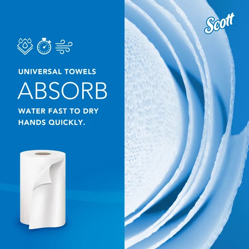 Scott® Roll Paper Towel 8X8 IN 400 FT White Hardwound Core 400 Sheets/Roll 12 Rolls/Case 4800 Sheets/Case
