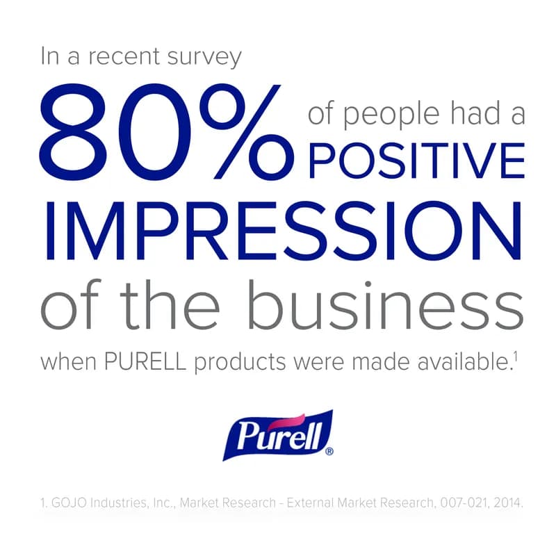 Purell® Hand Sanitizer Gel 2 FLOZ 1.03X1.82X3.94 IN Clean Scent 70% Ethyl Alcohol TFX 24/Case