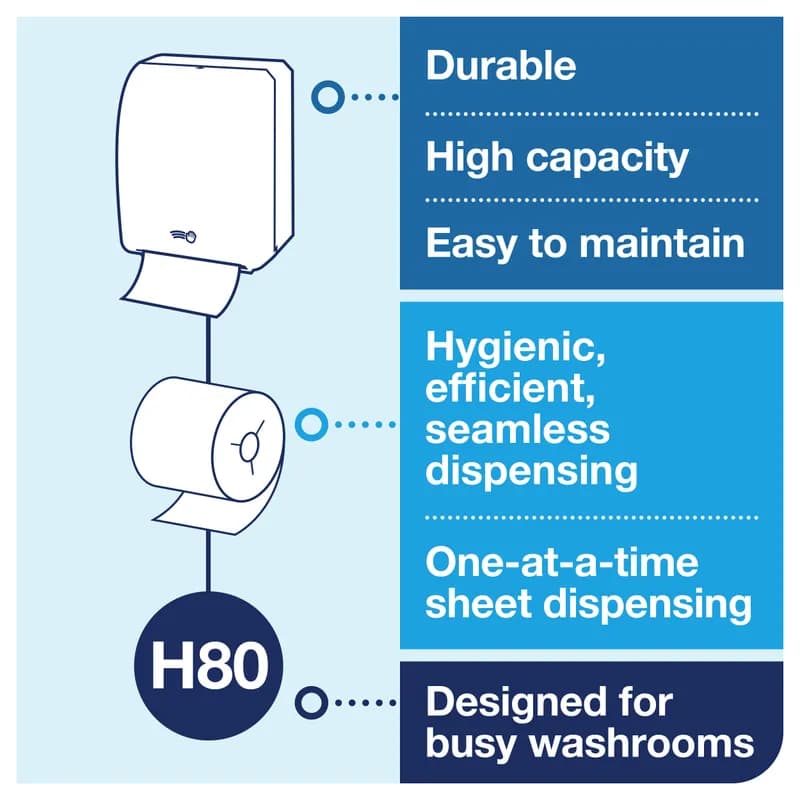 Tork Roll Paper Towel H80 8IN X800FT White Embossed Universal Refill 1 Count/Pack 6 Packs/Case 6 Count/Case