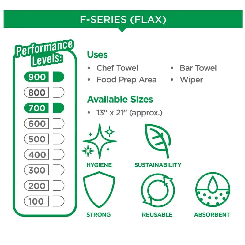 Dixie® Ultra Towel 21X12.75 IN 1 White Disposable Foodservice 144/Case