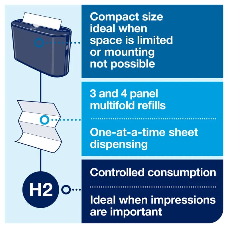 Tork Xpress H23 Paper Towel Dispenser 4.56X12.68X7.92 IN Plastic Countertop Black Multifold 1/Case