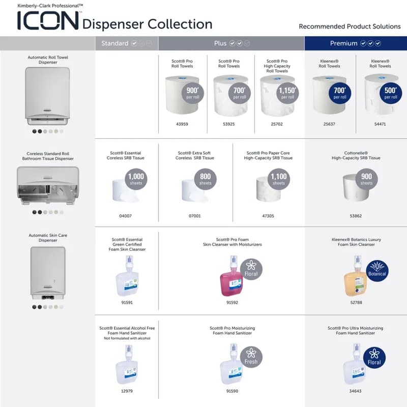 Kimberly-Clark Professional ICON™ Paper Towel Dispenser 17.91X13.5X6.52 IN Stainless Automatic Recessed 1/Each