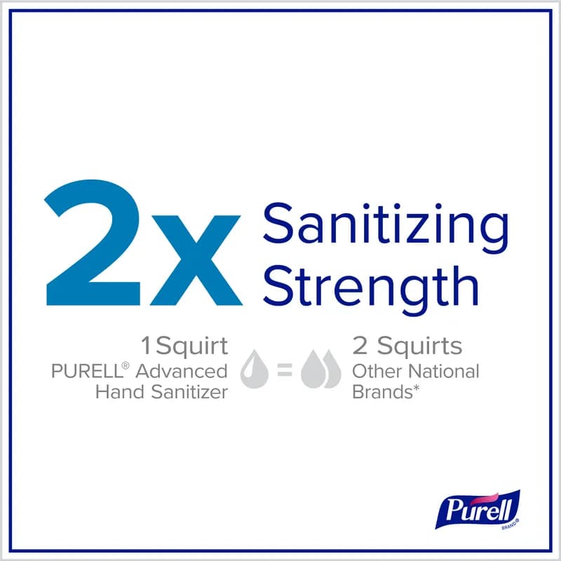 Purell® Hand Sanitizer Pump Bottle 1.5 L 3.9X3.57X9.8 IN Clean Scent Advanced 1/Each