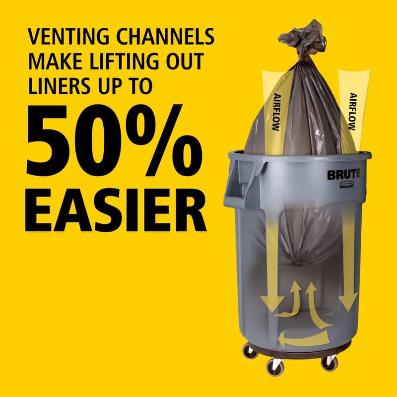 Brute® Trash Can 22.34X19.38X22.88 IN 20 GAL Black Resin Vented Without Lid 1/Each