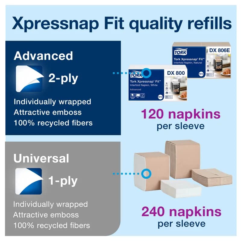 Tork Xpressnap® Napkin Dispenser 5.6X4.8X12.8 IN Black Plastic Countertop 1/Each