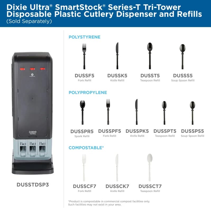 Dixie® SmartStock® Series-T Spork PP Black Heavy Duty 960/Case