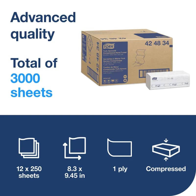 H2 Folded Paper Towel 9.45X8.3 IN 3.15X8.3 IN White Multifold Embossed Refill Compressed 250 Count/Pack 12 Packs/Case