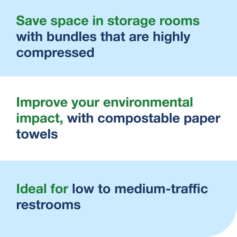 H2 Folded Paper Towel 9.45X8.3 IN 3.15X8.3 IN White Multifold Embossed Refill Compressed 250 Count/Pack 12 Packs/Case