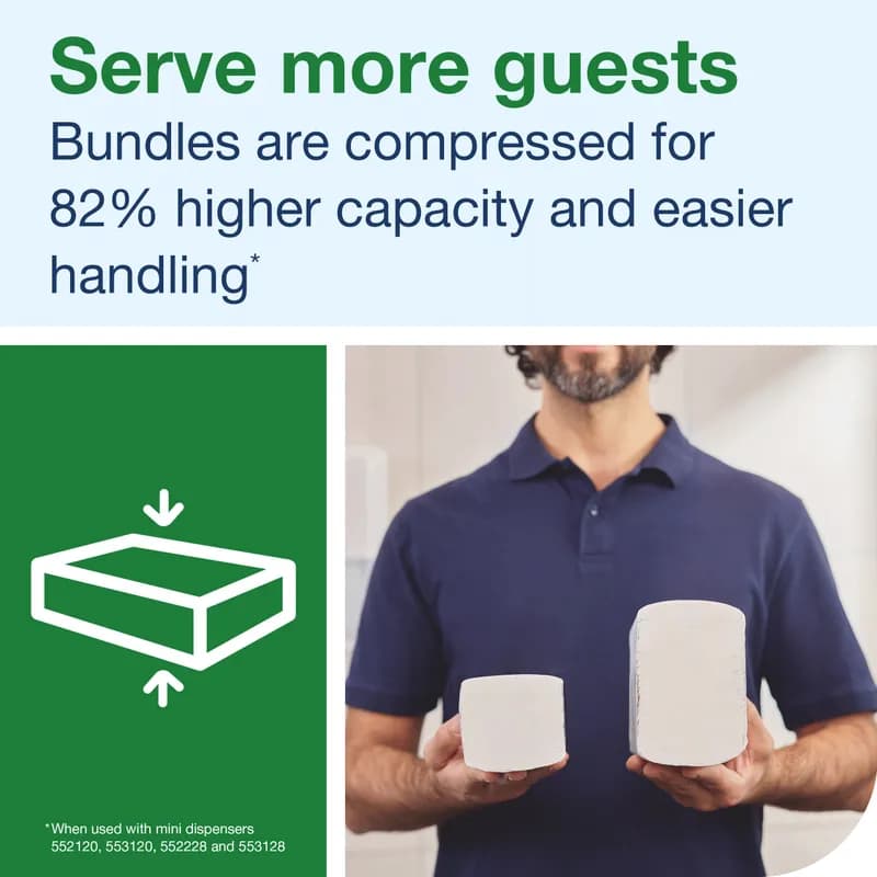 H2 Folded Paper Towel 9.45X8.3 IN 3.15X8.3 IN White Multifold Embossed Refill Compressed 250 Count/Pack 12 Packs/Case