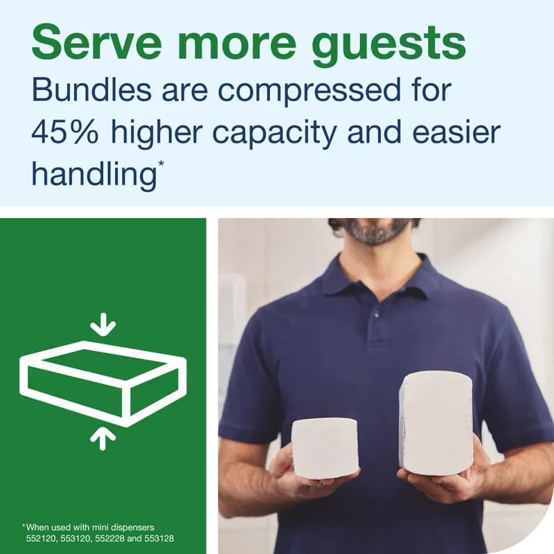 Tork H2 Folded Paper Towel 9.45X8.3 IN 3.15X8.3 IN White Multifold Embossed Premium Refill Compressed 200 Count/Pack