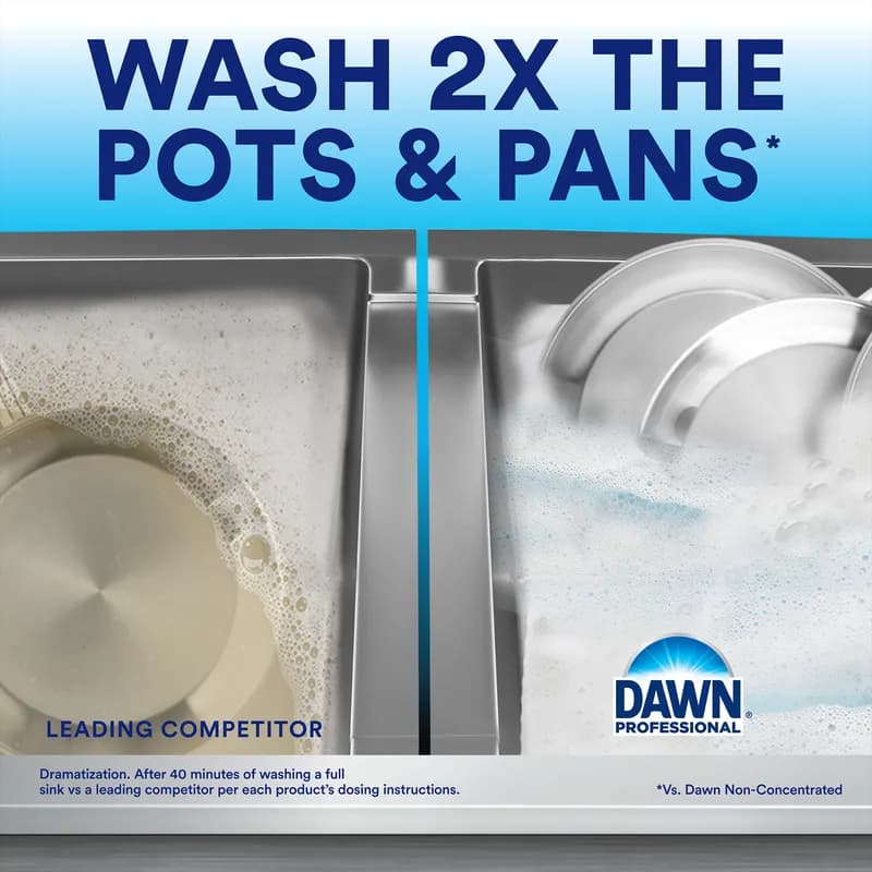 Dawn® Manual Dish Detergent 5 GAL Professional Pot & Pan 34/Gallon