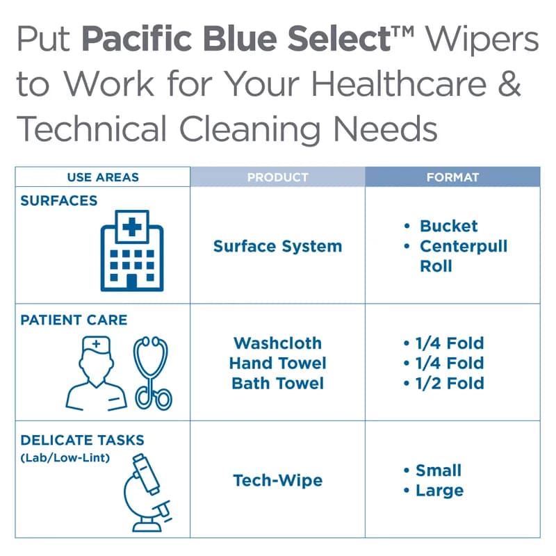 Pacific Blue Select A300 Bath Towel 39X19.5 IN White Rectangle Airlaid Paper 1PLY Disposable 200/Case