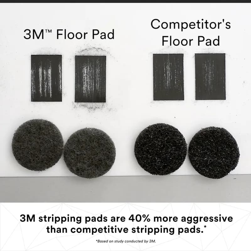 Niagara™ 7200N Stripping Pad 20 IN Black Synthetic Fiber 175-600 RPM 5/Case