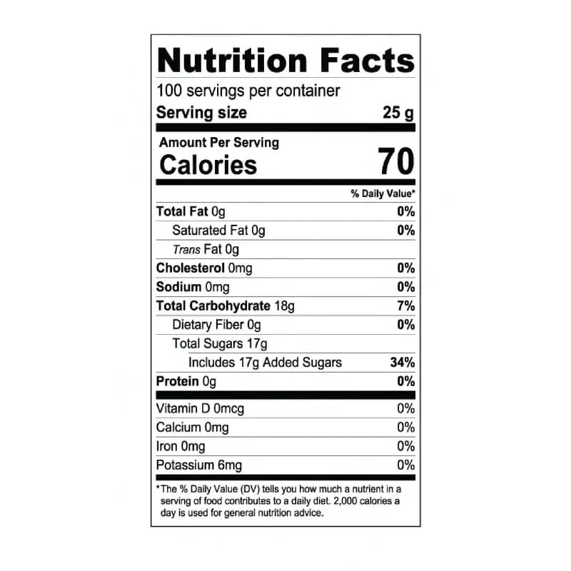 Wintermelon Syrup 5.5 LB 6/Case