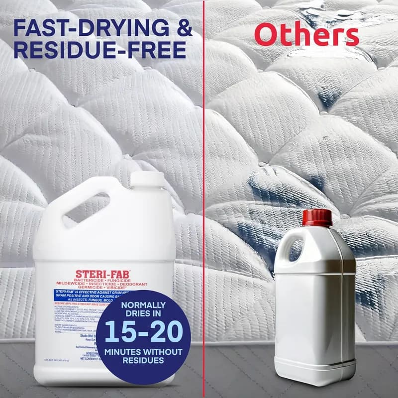 Steri-Fab® Vi Disinfectant 1 GAL Insecticidal 1/Each