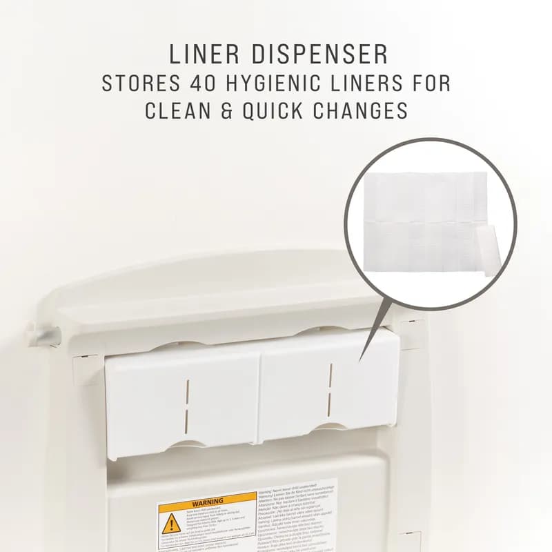 Baby Changing Station 33.25X21.50X4.00 IN White Plastic Horizontal Hygienic Ergonomic 1/Each