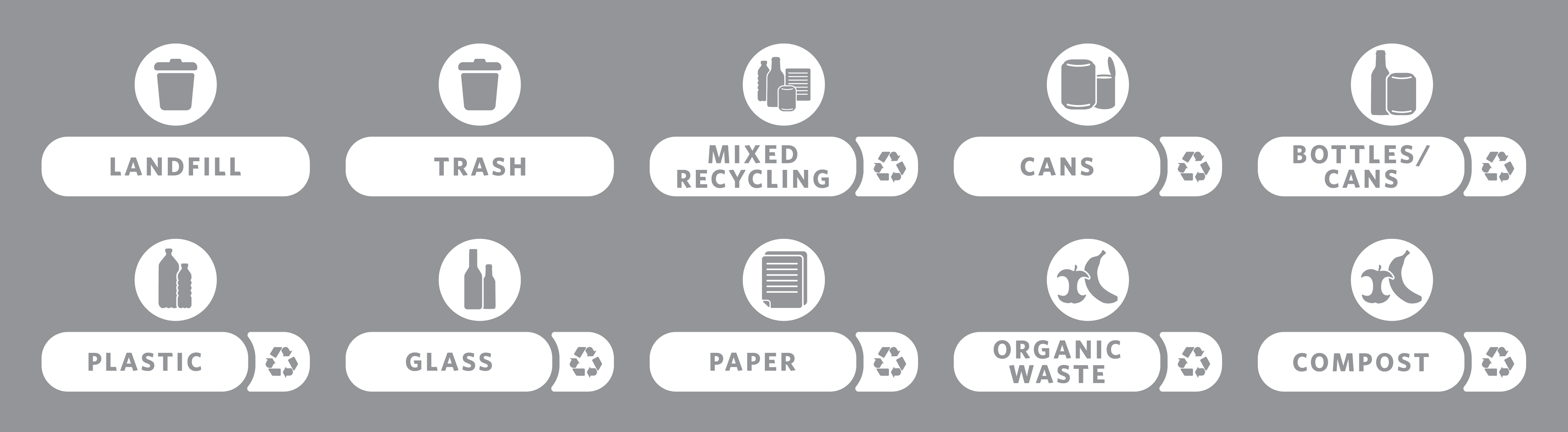 Slim Jim® Recycling Station Waste Stream Label Kit 0.06X9.50X5.70 IN White Resin 1/Each