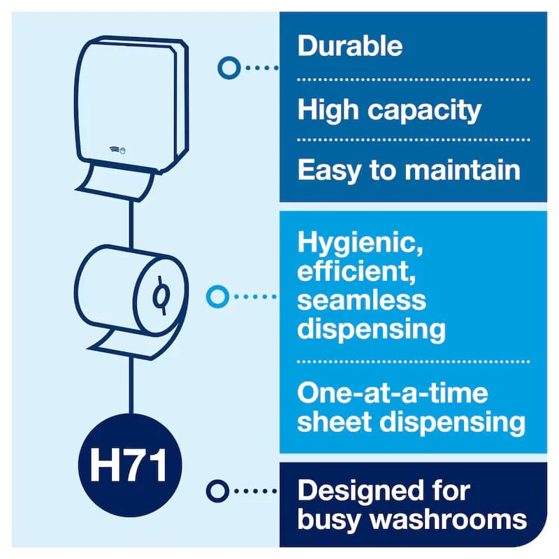 Paper Towel Dispenser H71 9.32X12.32X15.95 IN Plastic Black Electronic Universal 1/Each