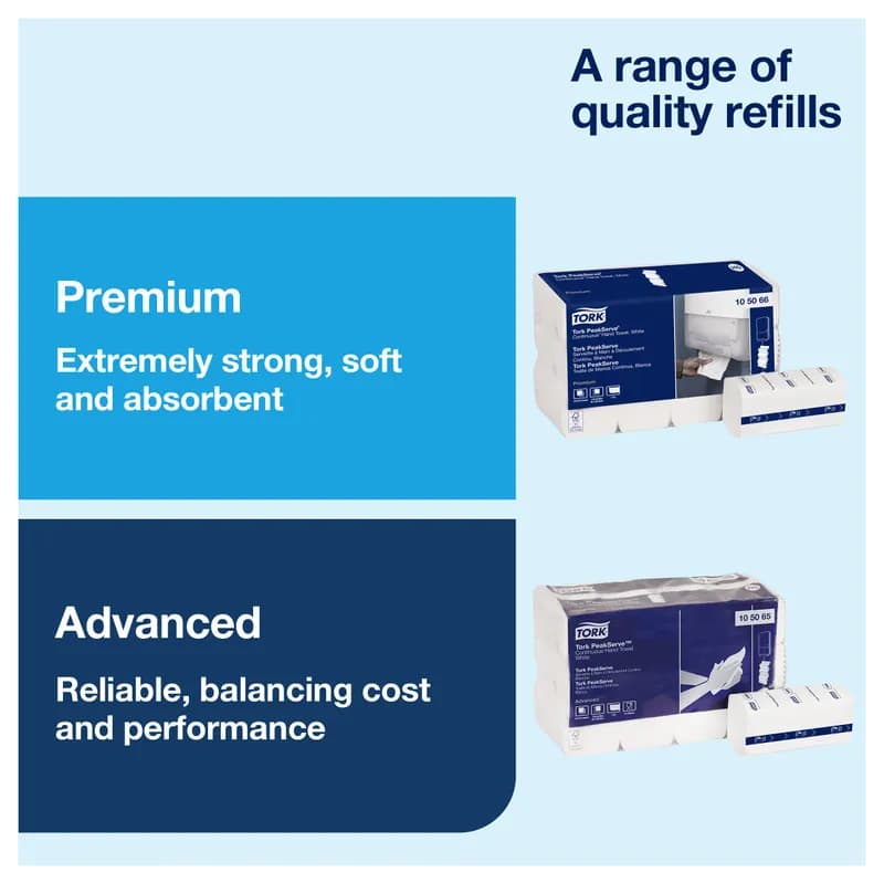 Tork PeakServe Continuous™ H5 Paper Towel Dispenser 3.98X14.57X28.74 IN Plastic Wall Mount White Manual 1/Each
