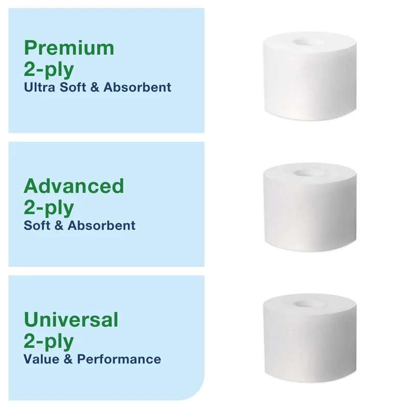 Tork Toilet Paper Spindle T7 Plastic White Coreless High Capacity Type A 1/Each