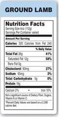 Ground Lamb Label 1.5X3 IN Nutritional Facts 1000/Roll