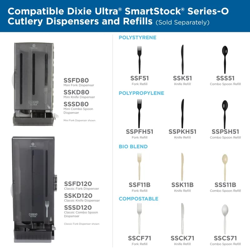 Dixie® Ultra SmartStock® Series-O Knife PLA Natural Refill 960/Case