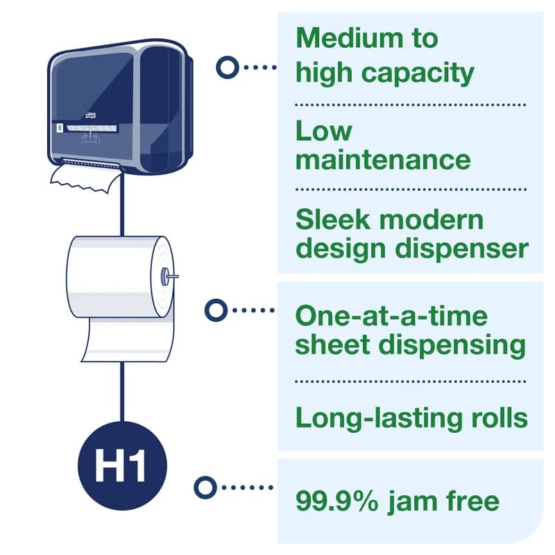 Tork Roll Paper Towel H1 7.7IN X575FT White Hardwound Embossed Refill 1.51IN Core Diameter 6 Rolls/Case