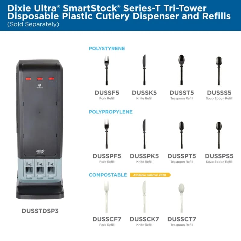 Dixie® Ultra SmartStock® Series-T Fork 6.450 IN PP Black Heavy Duty Refill 960/Case