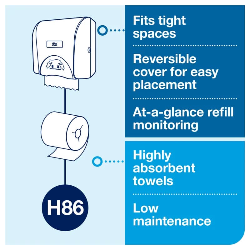 Tork Roll Paper Towel H86 7.938IN X450FT 1PLY White Refill 1 Count/Pack 12 Packs/Case 12 Count/Case