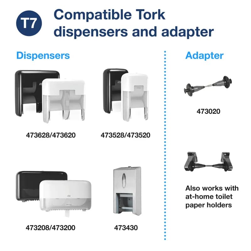 Tork Toilet Paper & Tissue Roll T7 4X3.66 IN 333.333 FT High Capacity Refill Advanced 1000 Sheets/Roll 36 Rolls/Case