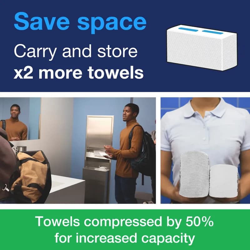 Tork PeakServe Paper Towel Dispenser H5 3.8X14.37X20.43 IN Plastic White Recessed Cabinet Large Adapter 1/Each