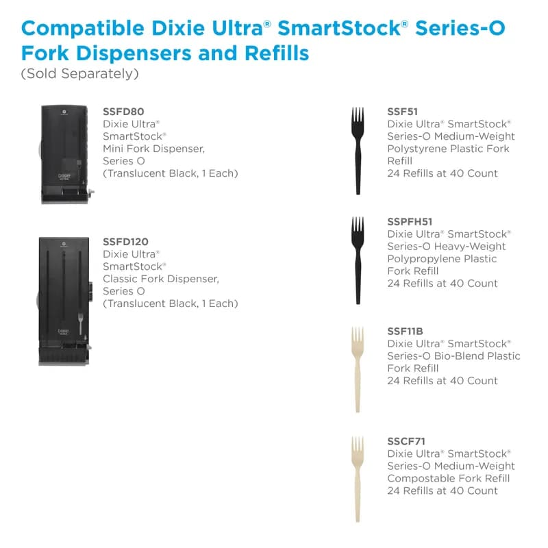 Dixie® Ultra SmartStock® Series-O Fork PP Black Heavyweight Refill 960/Case
