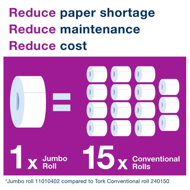 Tork Advance Toilet Paper & Tissue Roll T1 3.48IN X1600FT 2PLY White Jumbo (JRT) High Capacity Refill 6 Rolls/Case
