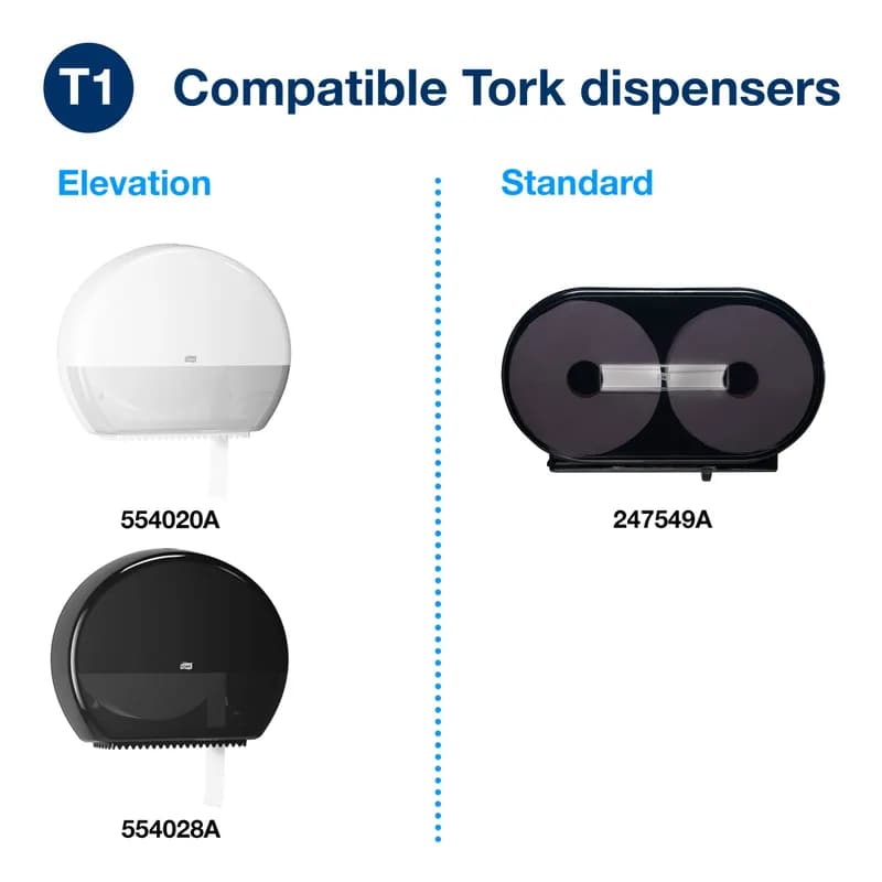 Tork Toilet Paper & Tissue Roll T1 7.875X3.48 IN 2247 FT 1PLY White Jumbo (JRT) Refill 2.34IN Core Diameter 6/Case